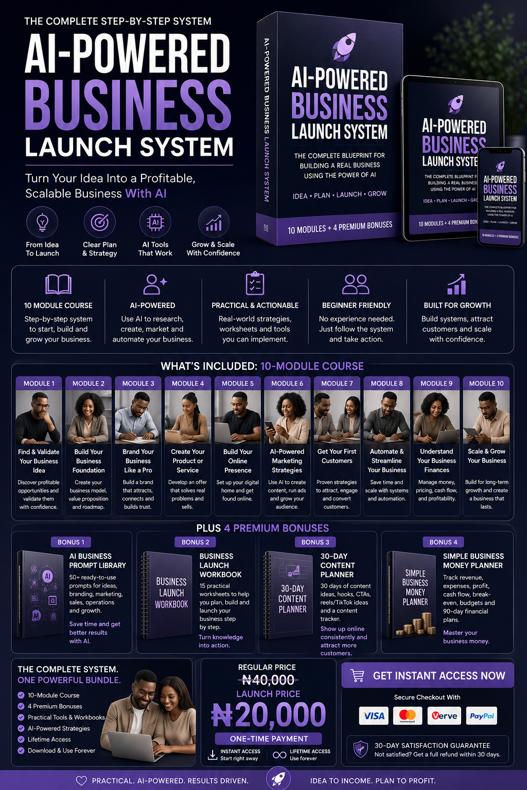 Al-POWERED
BUSINESS
LAUNCH SYSTEM