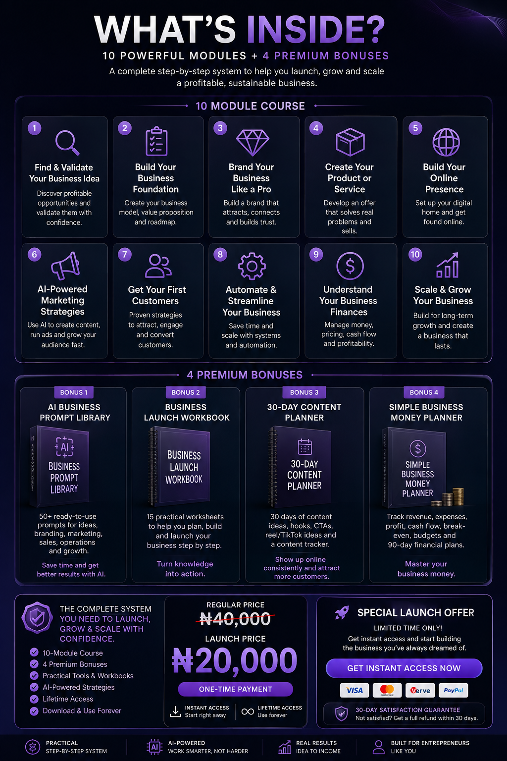 Al-POWERED
BUSINESS
LAUNCH SYSTEM